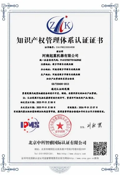 Intellectual Property Management System Certification Certificate