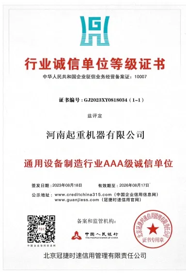 Industry Integrity Unit Rating Certificate